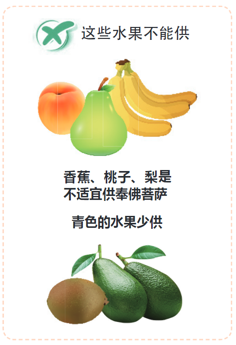 5. 供果 | 供奉菩薩须知(图2) 5. 供果 | 供奉菩薩须知(图2)